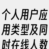 个人用户应用类型及同时在线人数