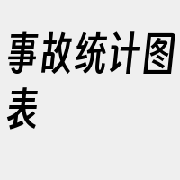 事故统计图表