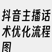 抖音主播话术优化流程图