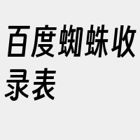 百度蜘蛛收录表