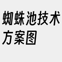 蜘蛛池技术方案图