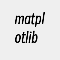 matplotlib